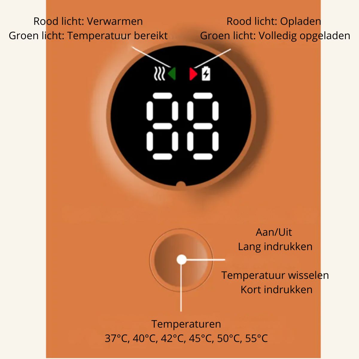 Draagbare Flessenwarmer – Draadloos & Oplaadbaar voor Onderweg